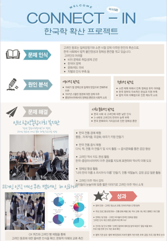 인하대학교 K-커넥터즈 2기 ‘Connect-IN’팀, 고려인 정체성을 전통문화로 잇다                                 썸네일