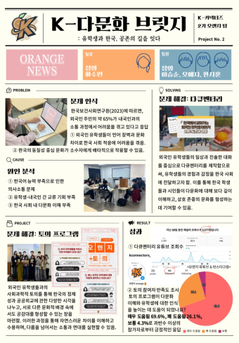 인하대학교 K-커넥터즈 ‘오렌지팀’, 다큐멘터리를 통해 공존을 말하다                                 썸네일